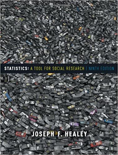 Statistics: A Tool For Social Research