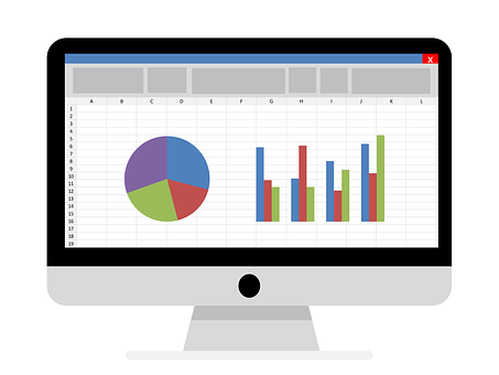 Business studies, financial performance Vaia